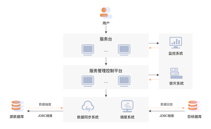 尊龙凯时人生就是搏 -首页官网