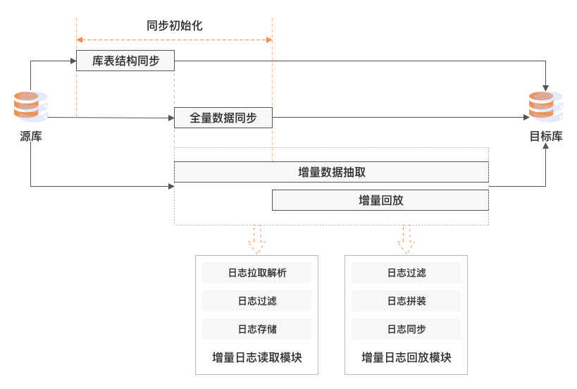尊龙凯时人生就是搏 -首页官网