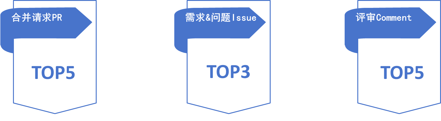 尊龙凯时人生就是搏 -首页官网