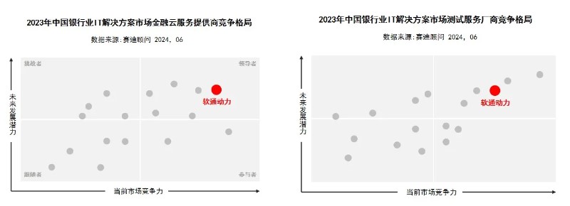尊龙凯时人生就是搏 -首页官网