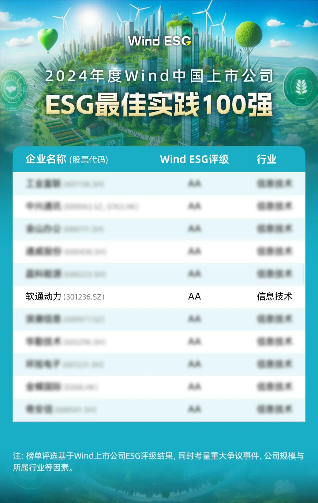 尊龙凯时人生就是搏 -首页官网