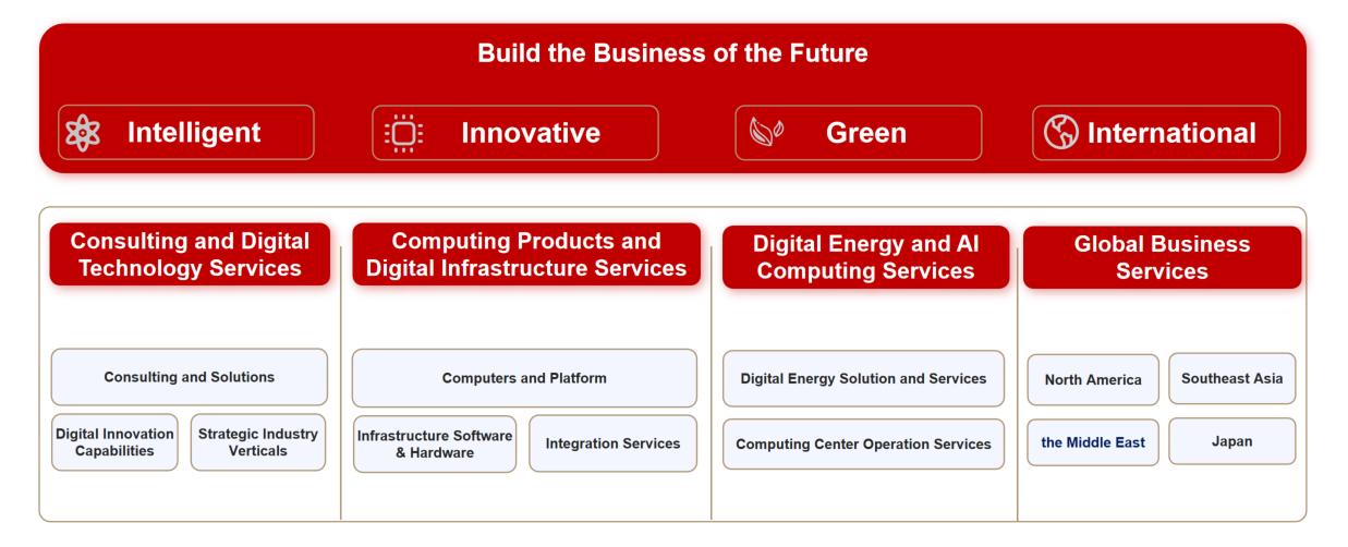 尊龙凯时人生就是搏 -首页官网
