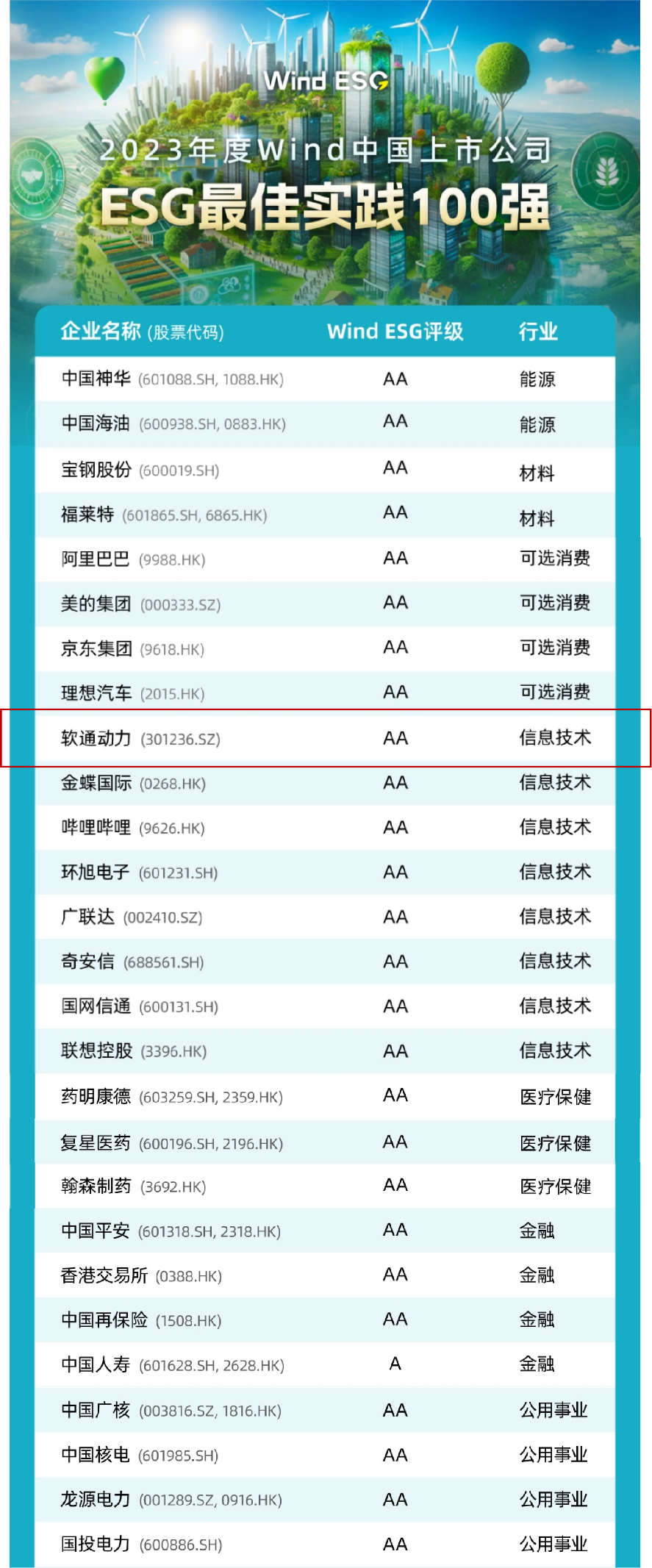 尊龙凯时人生就是搏 -首页官网