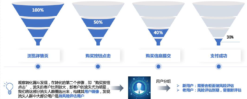尊龙凯时人生就是搏 -首页官网