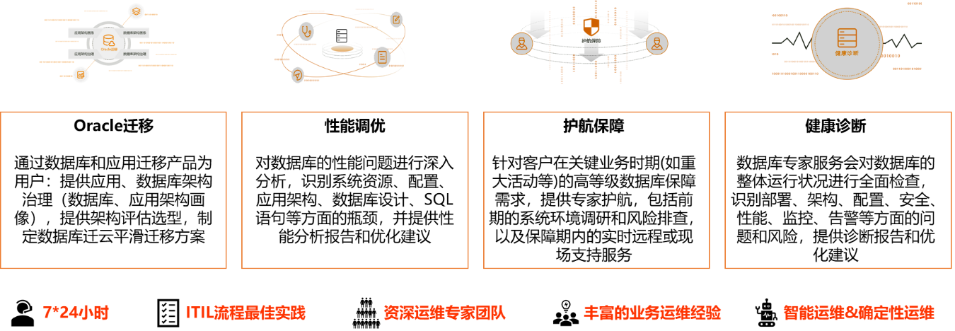 尊龙凯时人生就是搏 -首页官网